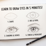 “Draw Realistic Eyes in 5 Minutes: Easy Step-by-Step Guide”